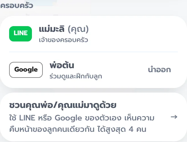 ครอบครัวที่มีผู้ปกครองสองคน เจ้าของครอบครัวและคนที่ร่วมดู